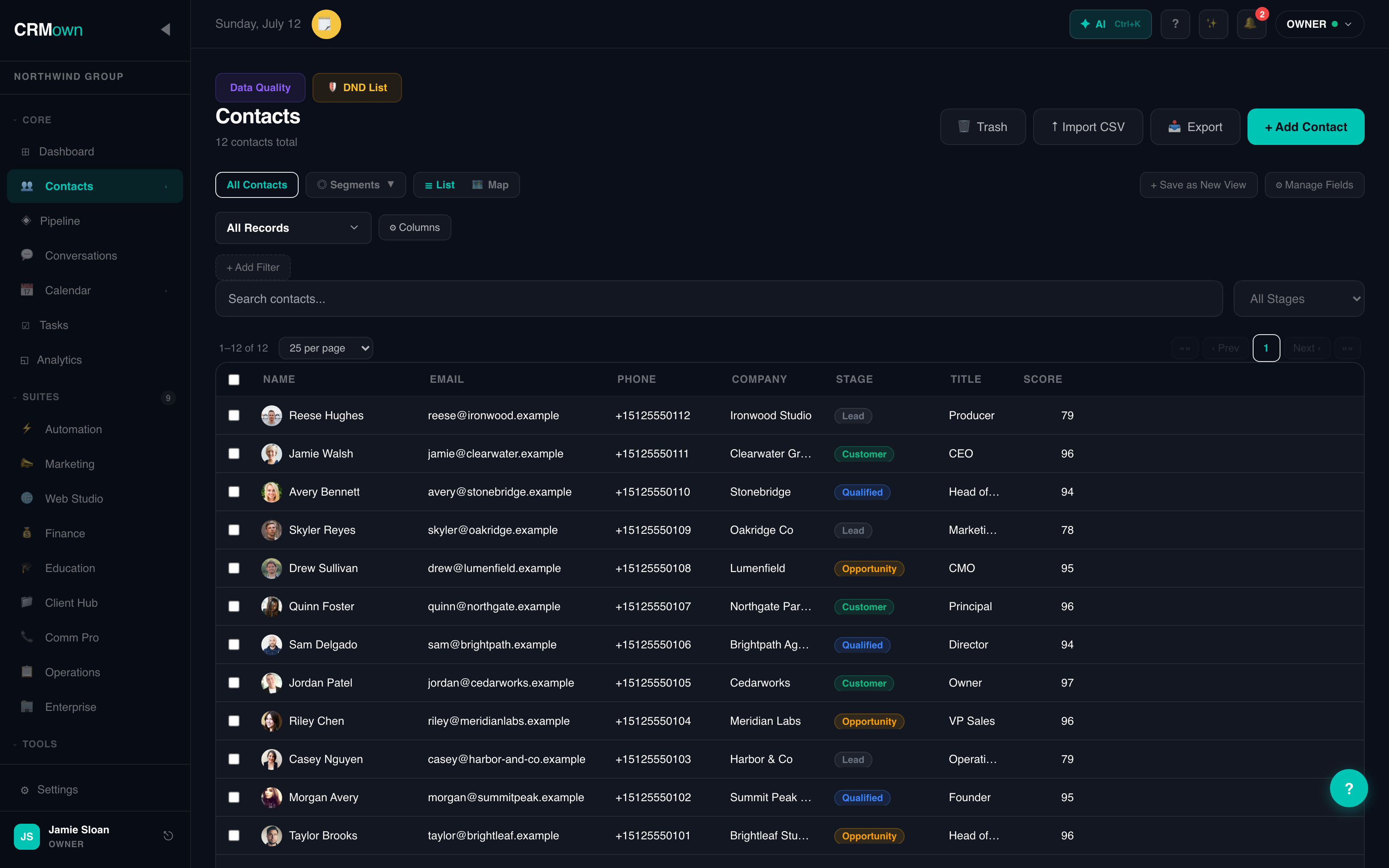 CRMown Contacts with AI lead scoring and smart segments